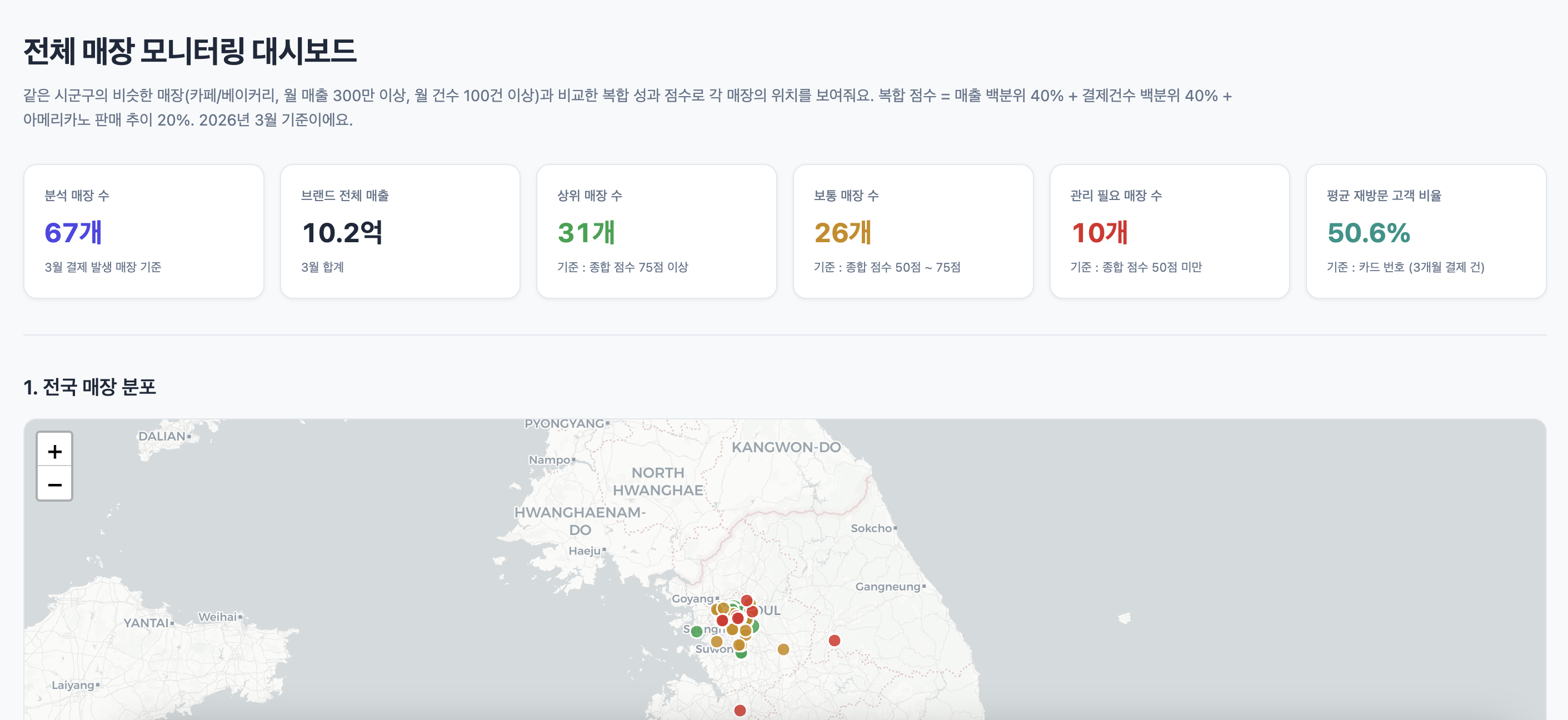 토스 대시보드 AI 가맹점 관리 1
